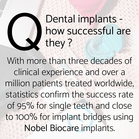 Dental Implants London | Whites Dental