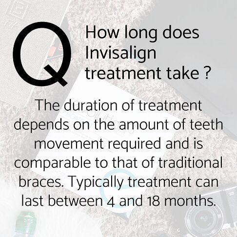 before and after invisalign reviews | Whites Dental