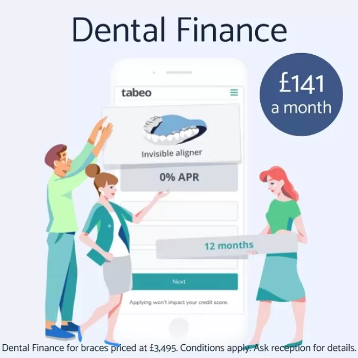 infographic demonstrating 12 month dental finance option at 0% APR